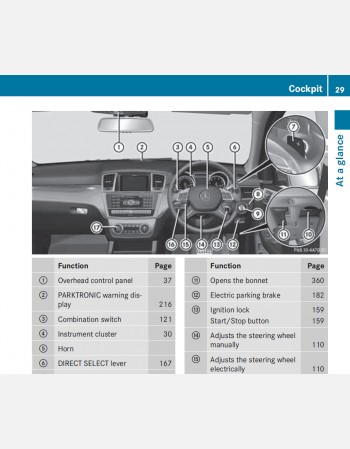 mercedes benz gls 2012 2013 & 2014 owners manual